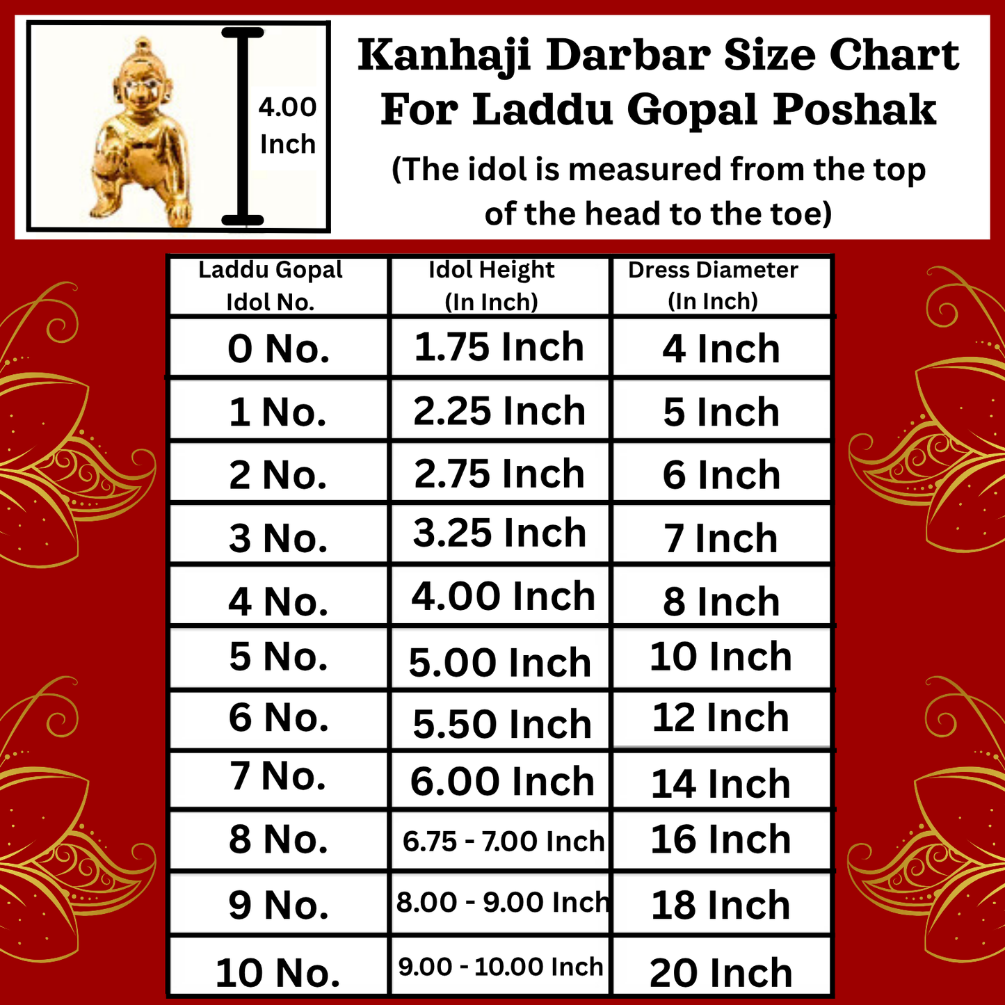 Kanhaji Darbar Size Chart for Laddu Gopal Poshak with idol measurements on a red background.