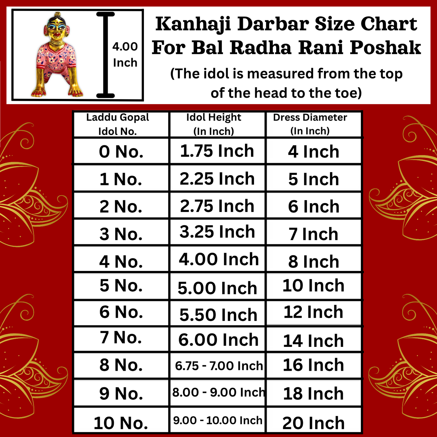 Kanhaji Darbar Size Chart for Bal Radha Rani Poshak with measurements on a red background