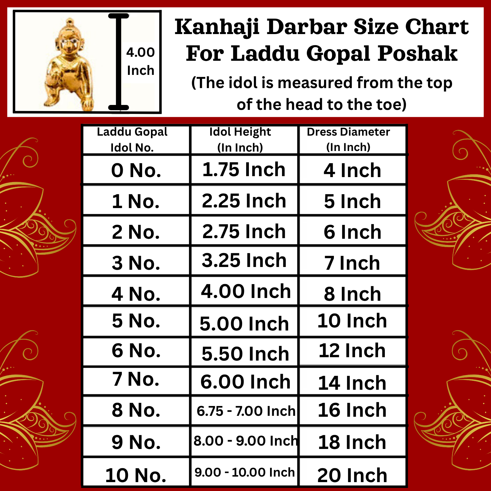 Kanhaji Darbar Size Chart for Laddu Gopal Poshak with idol measurements on a red background.